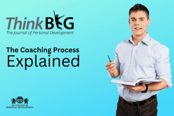 The Coaching Process Explained